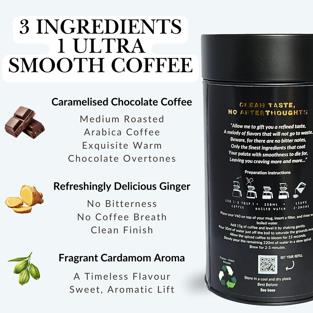 
                  
                    Farah Coffee - Authentic Somali Coffee - Smooth, Spiced, and Refreshingly Delicious.
                  
                